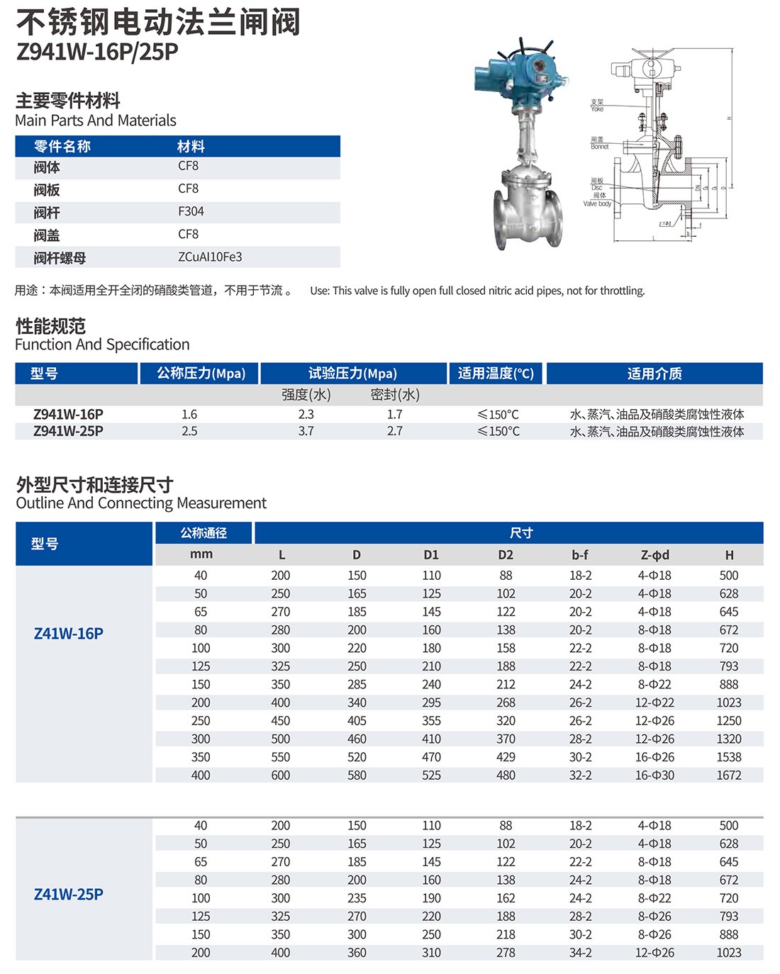 电动闸阀.jpg