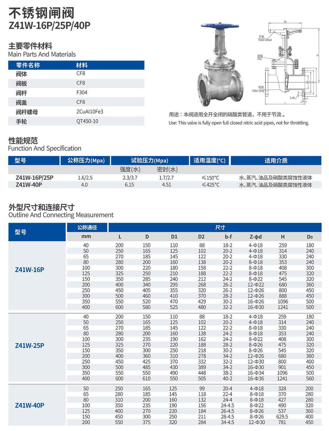 手动闸阀.jpg