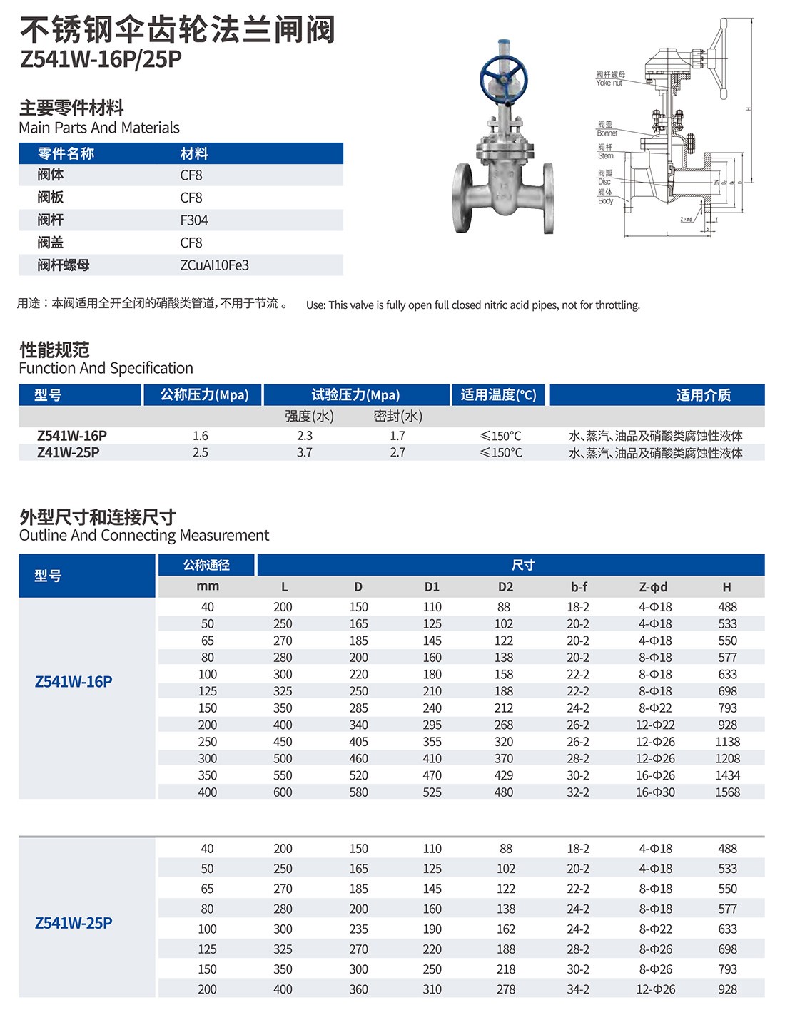 伞齿轮闸阀.jpg