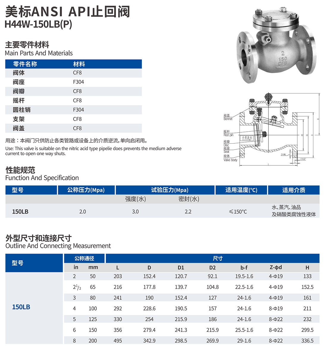 美标止回阀.jpg